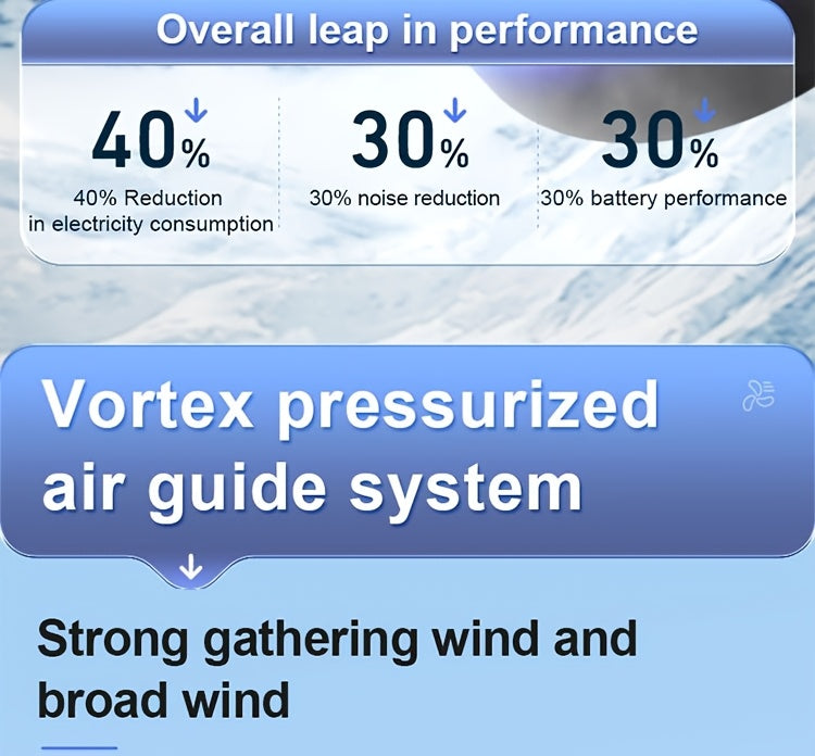 FreshGo™– Mini Ventoinha Portátil Recarregável