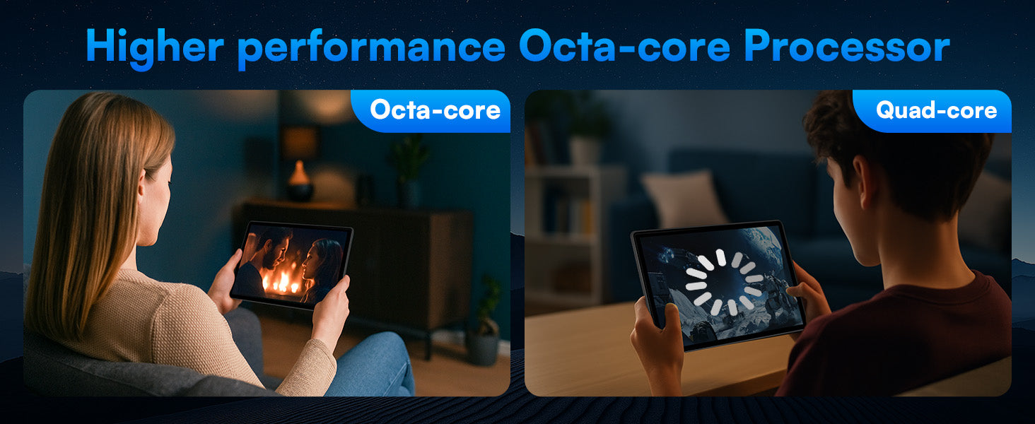 URAO C109L 10 Inch Tablets Android 15 A523 Octa Core Tablet 24GB+128GB 1 TB Expansion WiFi 6 5MP+8MP Camera Keyboard Mouse Set