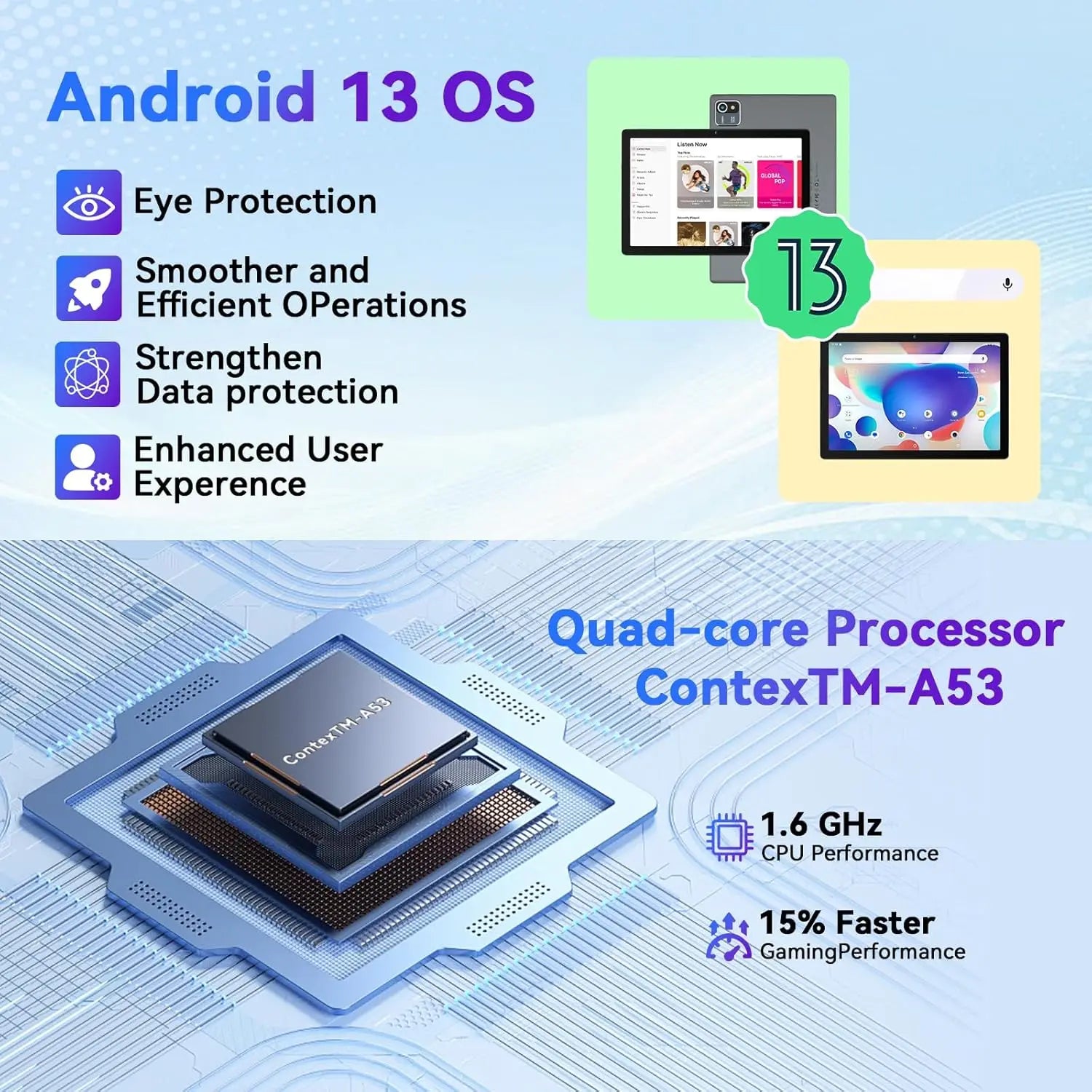 URAO MB1001 Android 13 Tablet 10 Inch 6GB RAM + 64GB ROM 128GB Expandable 5000mAh IPS Display 5G WiFi Dual Camera Tablet PC Gift